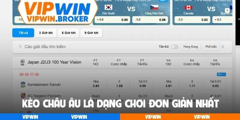 Kèo châu Âu là dạng chơi đơn giản nhất