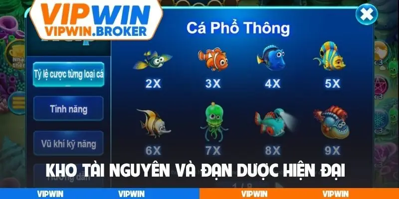 Kho tài nguyên và đạn dược hiện đại