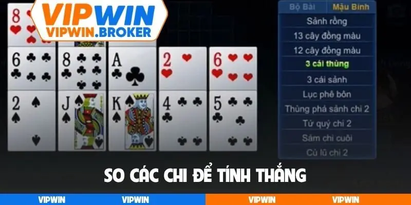 So các chi để tính thắng