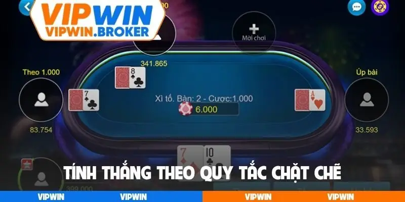 Tính thắng theo quy tắc chặt chẽ